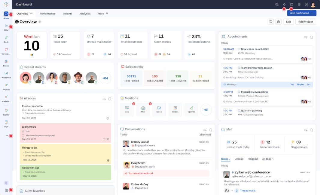 Zoho One screen: one home for the whole team